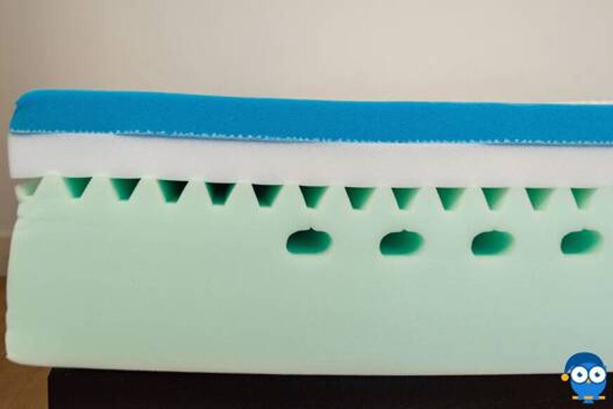 composicao colchao emma